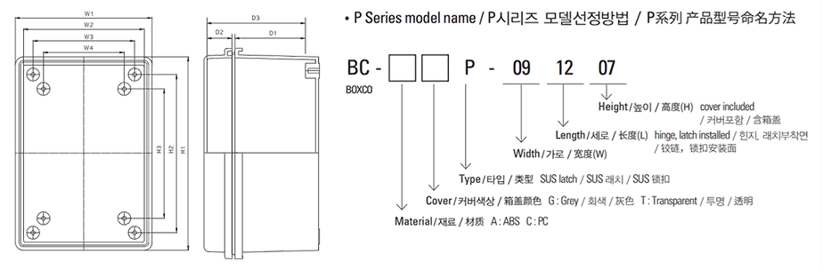 P 系列| Products | BOXCO Inc.